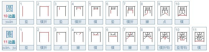 揭秘圆字的笔画奥秘，详细解析圆字的笔顺写法！