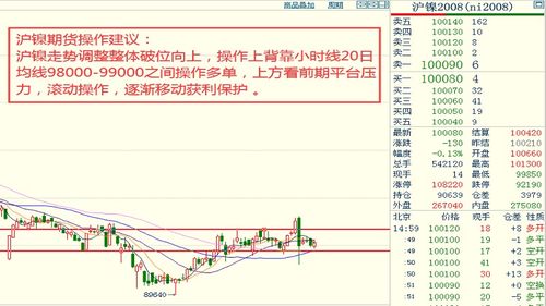 扁钢市场走势深度解析，行情展望与趋势预测