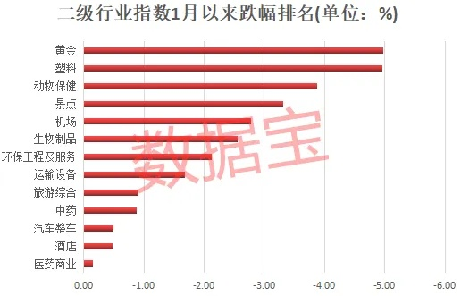 一月份公司营业额排名大揭秘，行业巨头与新兴势力的激烈角逐