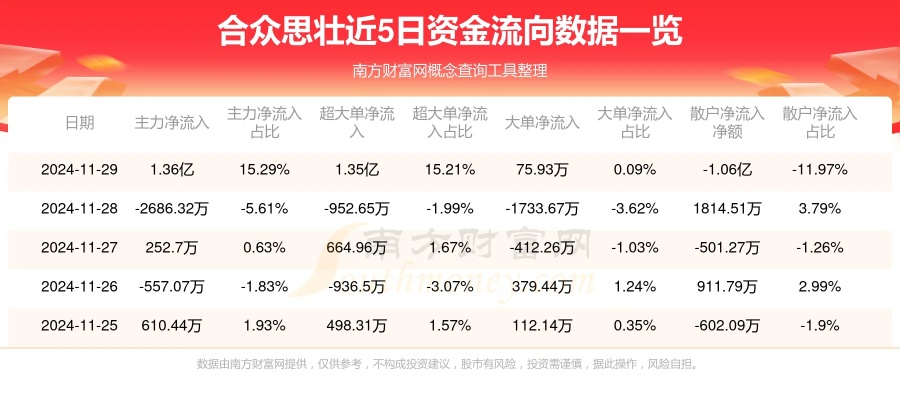 合众思壮股票潜力与价值深度探索