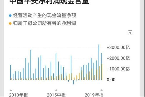 今日股市收益深度解析