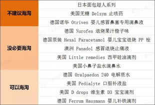 最新杀菌剂成分目录全解析，为您呈现最新概览！