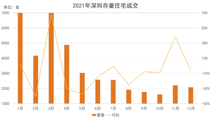 星洲房车股票，市场趋势揭秘，投资者洞察先机