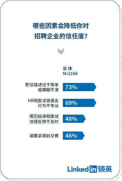 茅坝模具租赁信息及最新招聘资讯一网打尽