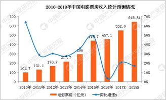 特钢市场走势解析，行情概览与产业深度分析