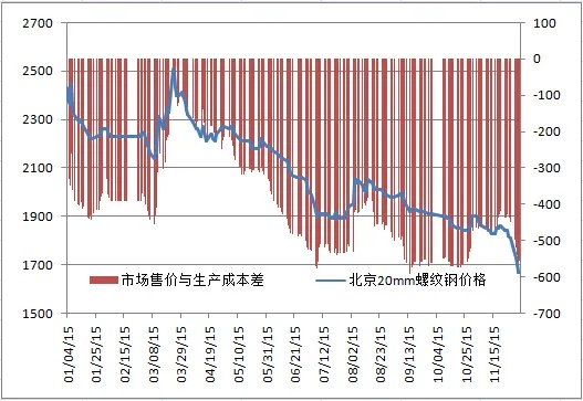 浙江高温合金价格走势深度解析