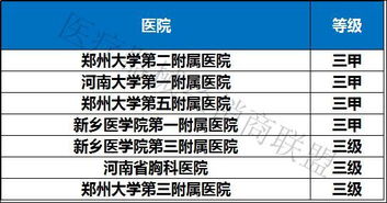 医院设备采购价格标准深度解析，最新探讨与探讨