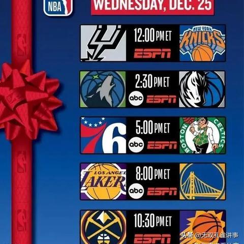 今日NBA交易大汇总，最新动态一网打尽