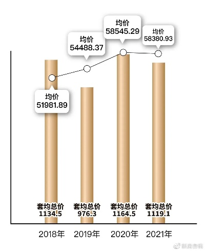 宝山别墅家具行情深度解析，市场趋势、热门品牌与消费指南