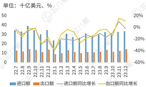 福兰特股票投资指南，前景分析、市场洞察与趋势展望