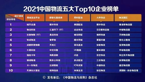 河北饭团企业TOP10榜单揭晓！