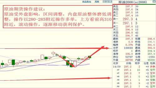 纸张减粘剂市场走势解析，最新价格行情一网打尽！