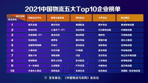 全国纳米镀膜技术领先企业TOP10榜单揭晓！