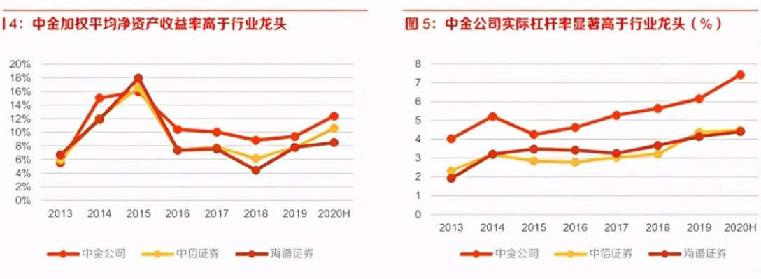 泸东中华股票投资潜力与广阔市场前景分析