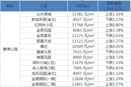 云南家庭出行攻略，最新指南带你畅游云南！