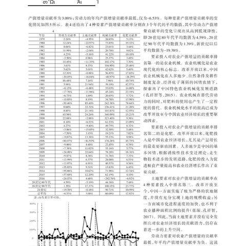 上市公司与股票代码，资本市场要素解析