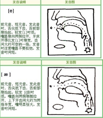 探讨，扇风读音在百度下的发音解析