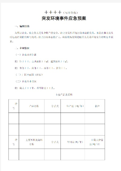 海尔突发环境应急预案，突发环境事件应急预案响应流程 