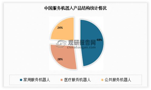 家政服务公司加盟排名榜单及行业发展趋势深度解析