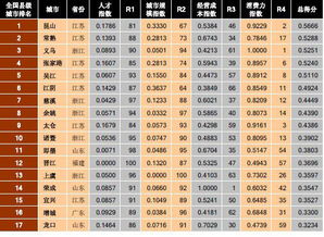 全球富豪姓氏排行榜TOP揭秘，富豪家族荣耀榜单揭晓！