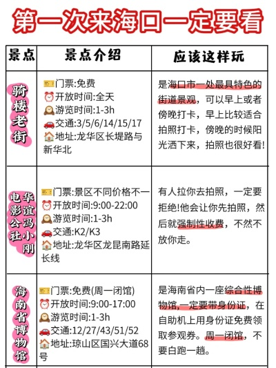 海口自费隔离攻略大揭秘，最新指南助你轻松应对隔离生活