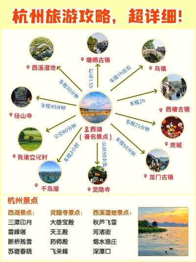 杭州旅游攻略揭秘浙江旅游胜地精选路线！