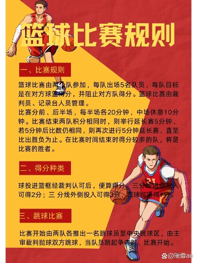 五对五篮球赛事指南，比赛规则深度解析