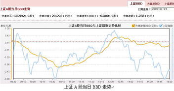 泰和集团股票行情深度解析，同花顺数据一览无余