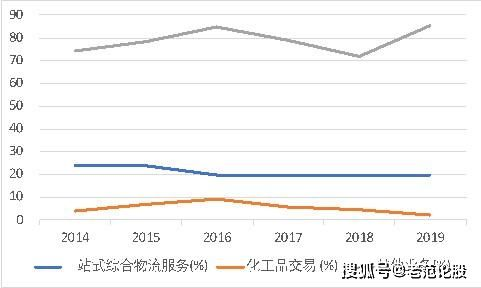 密尔克卫股票走势强劲，市场趋势与前景深度解析