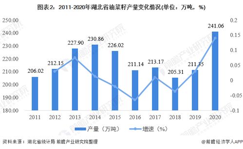 竹筒茶价格走势及市场影响力分析