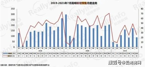 昆明防排烟系统市场深度解读，最新行情分析与趋势展望