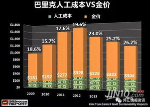 汕头圆柱销行情大揭秘，最新报价与走势分析！