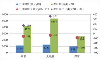 钢结构车间市场趋势深度解读与行业行情展望