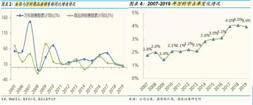 疫情口罩股票走势及投资机会深度解析