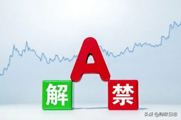 A股市场股票深度解析，探索与理解投资之道