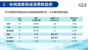 我国公司排名大解密，影响力分析深度报告