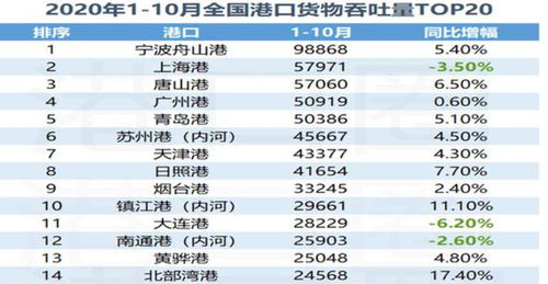 辽宁最新消息速递，今日信息概览