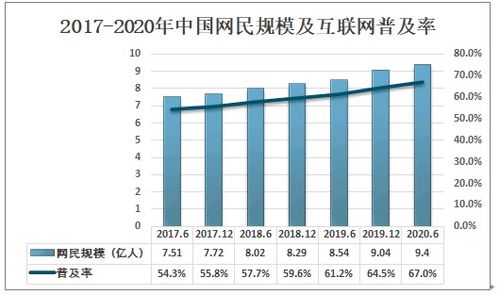 青岛碑股票市场趋势及投资机会分析