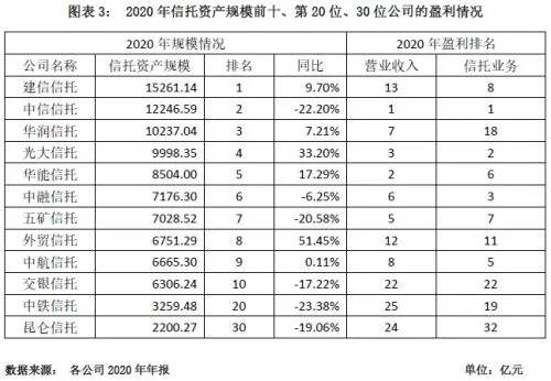 大理寿险公司排名TOP10揭秘，市场分析综述报告