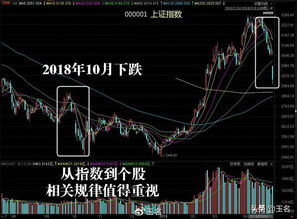 今日玻璃市场最新报价走势及分析揭秘