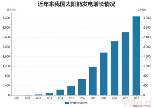 环境产业国企绿色发展先锋榜，前十名引领绿色发展潮流