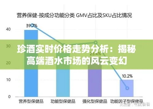 珍宝坊酒价格大解析，百度助力洞悉酒市行情