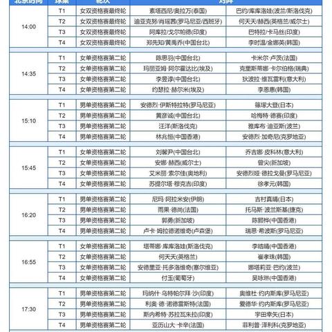 澳门站赛程安排更新，赛事纷呈，激动人心的精彩瞬间