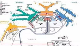 香港转机入美国，最新攻略全解析