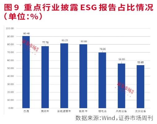 ESG股票代码，企业可持续发展新风向引领者