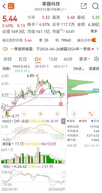 掌趣科技股票最新行情解析