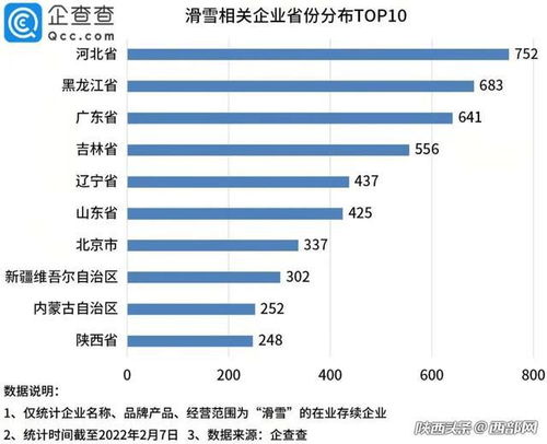 滑雪雪具品牌TOP10榜单，排名大揭秘！