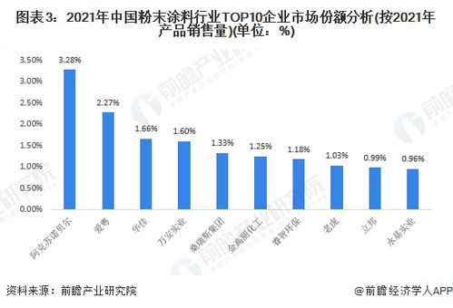 全球跨国地产公司竞争力排名揭秘，竞争格局下的市场领袖企业