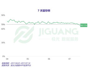 快手佛教音乐热潮与百度搜索趋势，探索佛教音乐的魅力