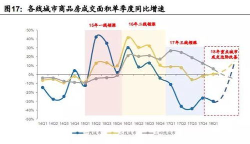 昌平红薯苗价格走势揭秘，最新行情分析与趋势预测